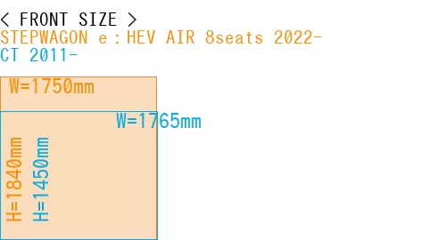 #STEPWAGON e：HEV AIR 8seats 2022- + CT 2011-